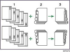 Illustration af kopiering p&aring; faneblad