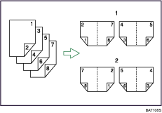 Illustration af Booklet/Magasin