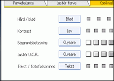 Illustration af betjeningspanelets skærm