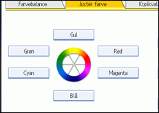 Illustration af betjeningspanelets sk&aelig;rm
