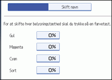 Illustration af betjeningspanelets skærm
