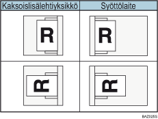 Paperin suunta kaksoislisälehtiyksikössä