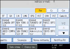 Illustrazione pannello operativo