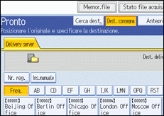 Illustrazione pannello operativo