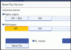 Illustrazione pannello operativo
