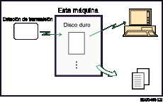 Ilustración de documentos recibidos y almacenados