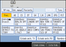 Ilustración del panel de operaciones