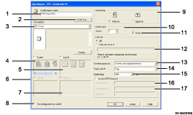 Bild av programskärmen (numrerade detaljer)