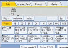 Illustrasjon over kontrollpanelet