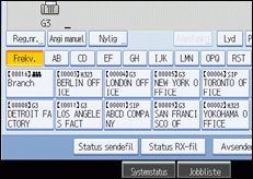 Illustrasjon over kontrollpanelet