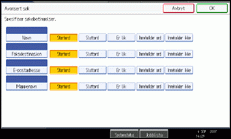 Illustrasjon over kontrollpanelet