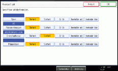 Illustrasjon over kontrollpanelet