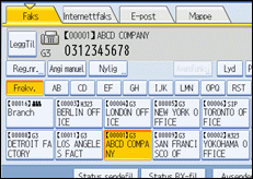 Illustrasjon over kontrollpanelet