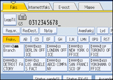 Illustrasjon over kontrollpanelet