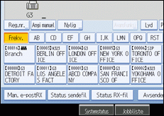 Illustrasjon over kontrollpanelet