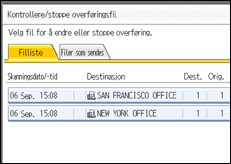 Illustrasjon over kontrollpanelet