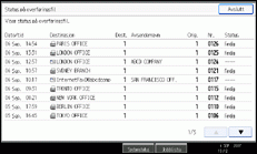 Illustrasjon over kontrollpanelet