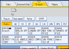 Illustrasjon over kontrollpanelet