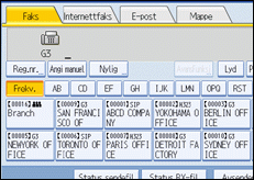 Illustrasjon over kontrollpanelet