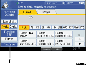 Illustration af skærm på kontrolpanel med billedforklaringer
