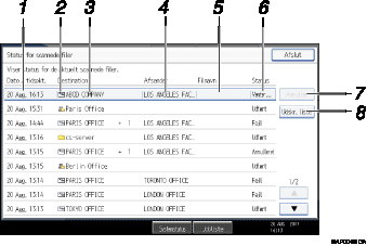 Illustration af skærm på kontrolpanel med billedforklaringer