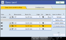 Illustrazione schermata pannello di conrollo