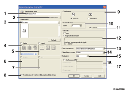 Illustrazione schermata applicazione con didascalie numerate