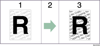 Illustrazione del tipo di maschera