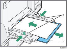 Illustrazione schermata vassoio di bypass con didascalie numerate