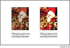 Иллюстрация к настройке характеристик изображения