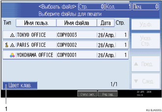 Изображение экрана панели управления Изображение пронумерованных областей