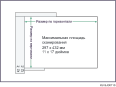 Изображение АПД