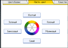 Изображение экрана панели управления