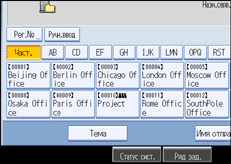 Иллюстрация окна рабочей панели