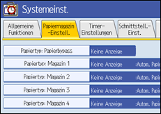 Die Abbildung zeigt die Bedienfeldanzeige