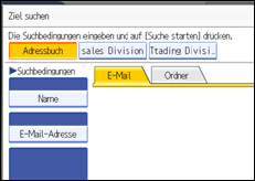 Abbildung Bedienfeldanzeige