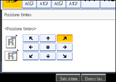 Illustrazione schermata pannello operativo
