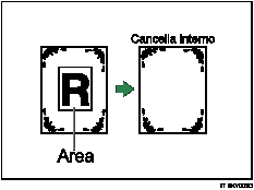 Illustrazione di Cancella interno