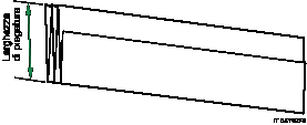 Illustrazione della piegatura a ventaglio