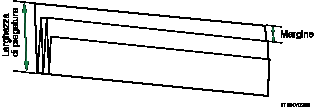 Illustrazione della piegatura a ventaglio