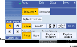 Illustrazione numerata schermata pannello operativo