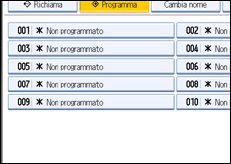 Illustrazione schermata pannello operativo