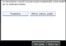 Illustrazione schermata pannello operativo