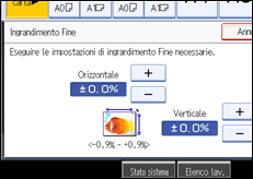 Illustrazione schermata pannello operativo