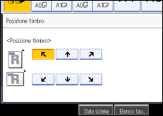 Illustrazione schermata pannello operativo