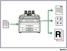 Uso dell'apparecchio come copiatrice