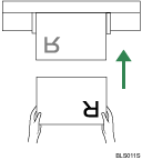 Ilustración de la configuración de la orientación del original
