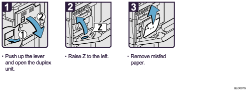 Operation procedure illustration