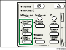 Иллюстрация клавиши Пользовательской функции