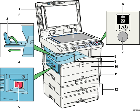 Die Abbildung zeigt das Hauptger&auml;t anhand durchnummerierter Abbildungen